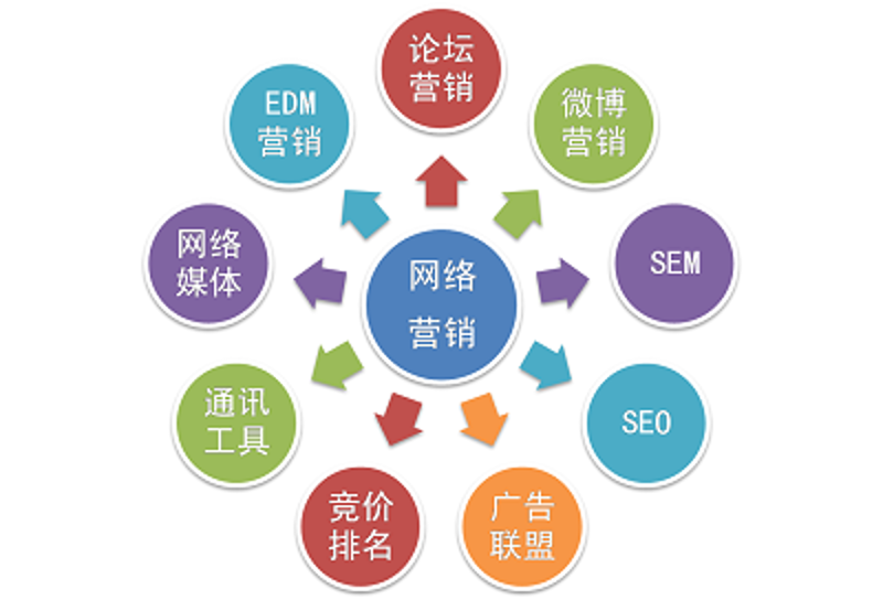 喜纳电子商务怎么样？这个问题让不少潜在用户感到迷茫。