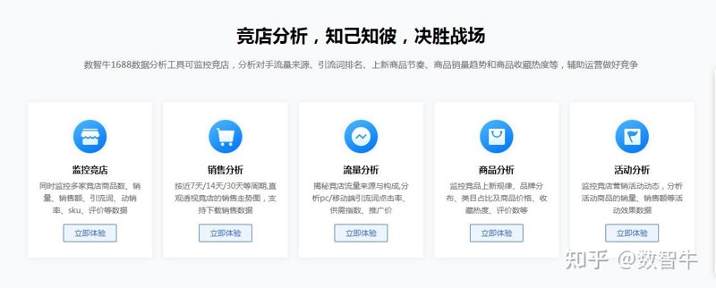 访谈记录：探访秦皇岛喜纳电子商务有限公司的发展之道