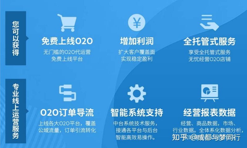 未来电商之路：电子商务师的机遇与挑战